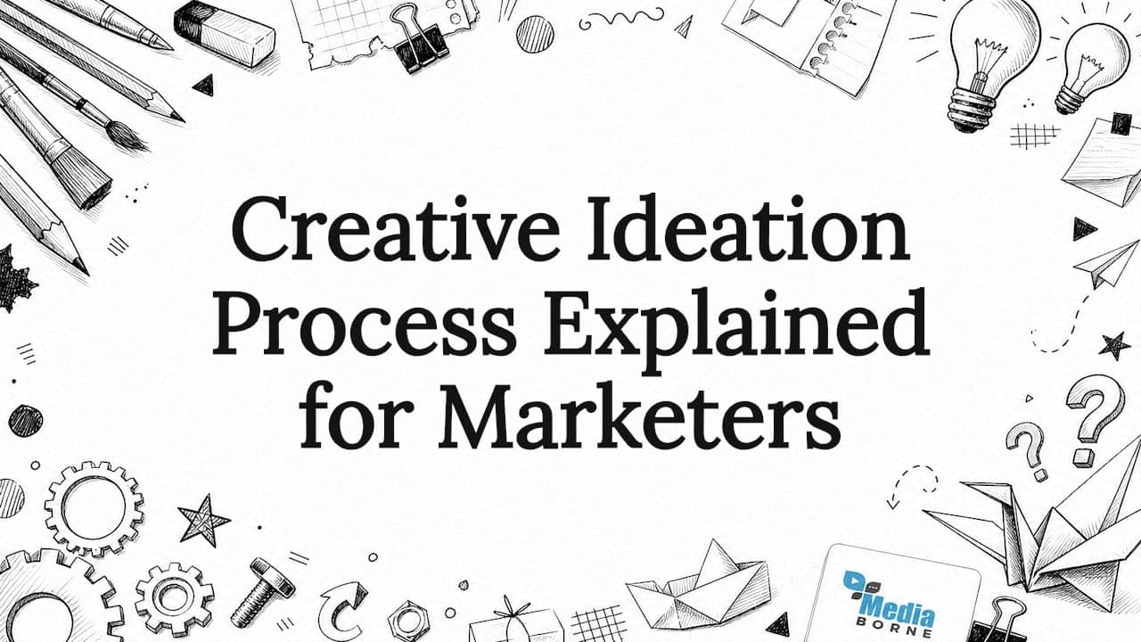 Creative ideation process explained for marketers