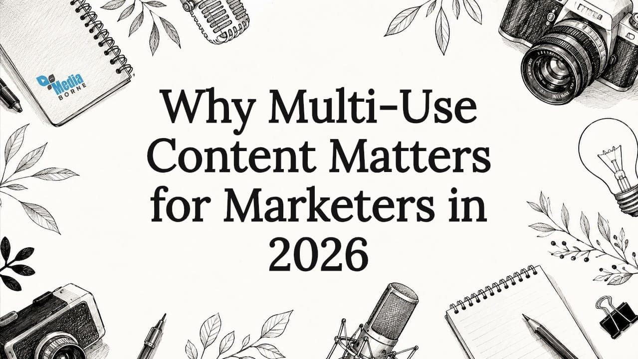 Why multi-use content matters for marketers in 2026