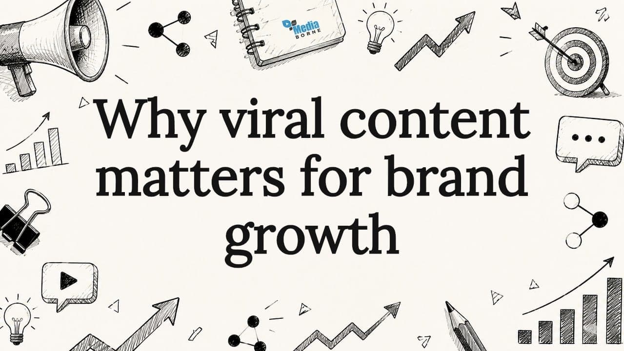 Why viral content matters for brand growth